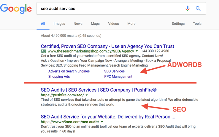 Google Adwords Vs SEO