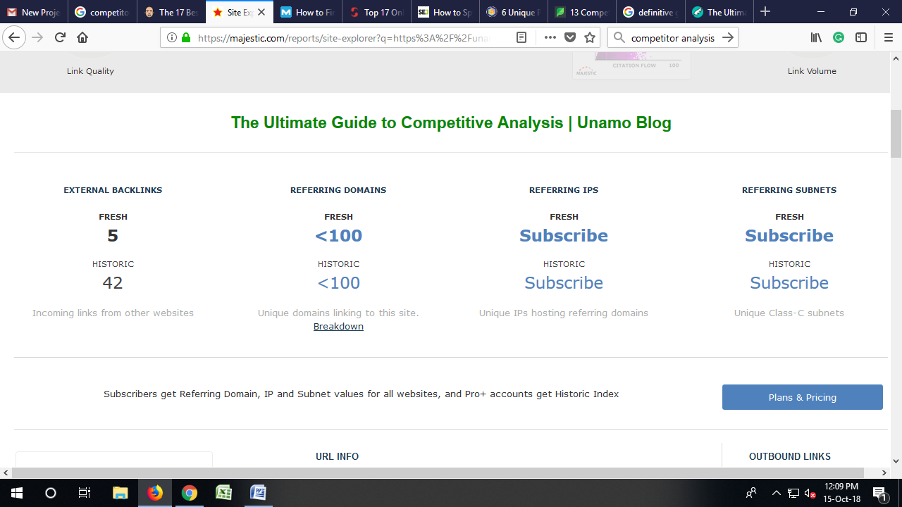 Majestic Competitive Analysis