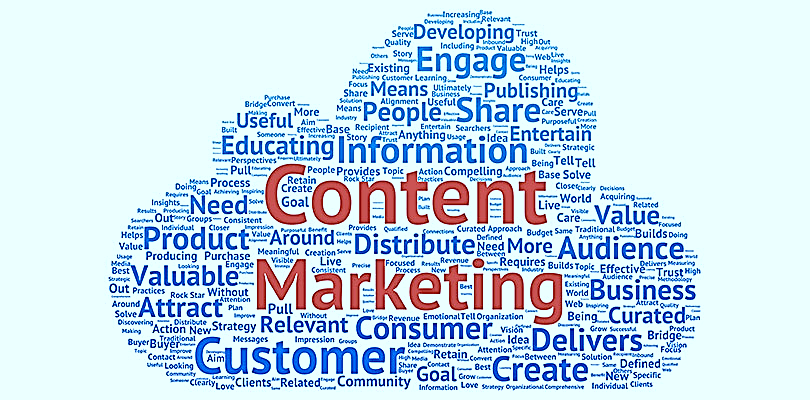Content Marketing Predictions