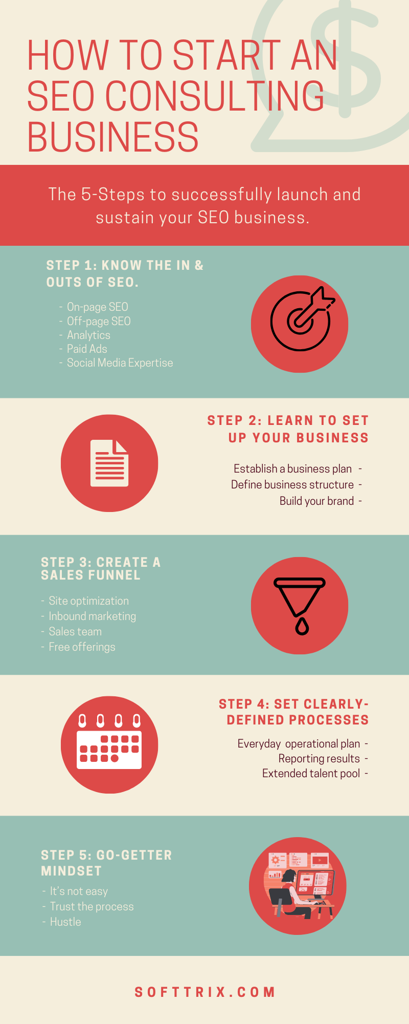 Learn How to Start SEO Consulting Business
