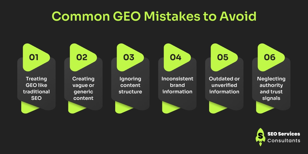Common GEO Mistakes to Avoid
