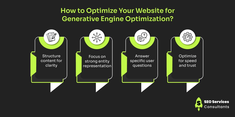 How to Optimize Your Website for Generative Engine Optimization_