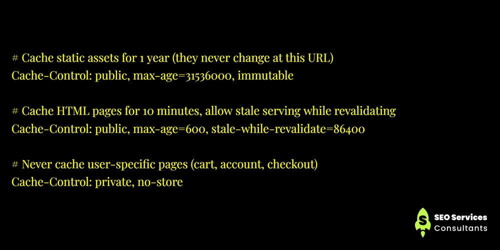 Caching Strategy_ Browser, Server, and CDN