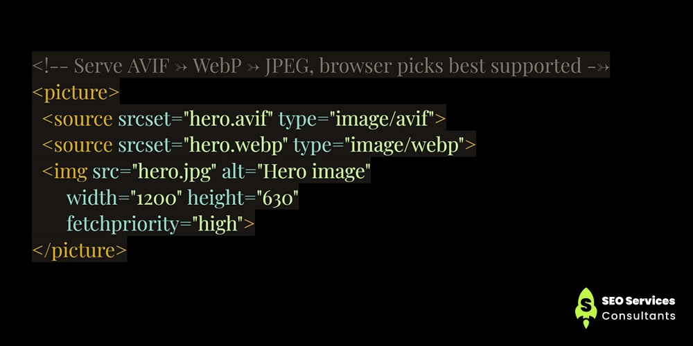 Image Optimization_ The Biggest Speed Win