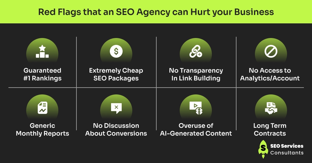Red Flags that an SEO Agency can Hurt your Business