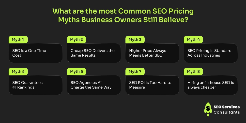What are the most Common SEO Pricing Myths Business Owners Still Believe_
