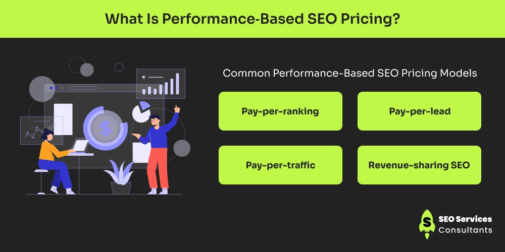 What Is Performance‑Based SEO Pricing_