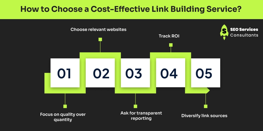 How to Choose a Cost-Effective Link Building Service_