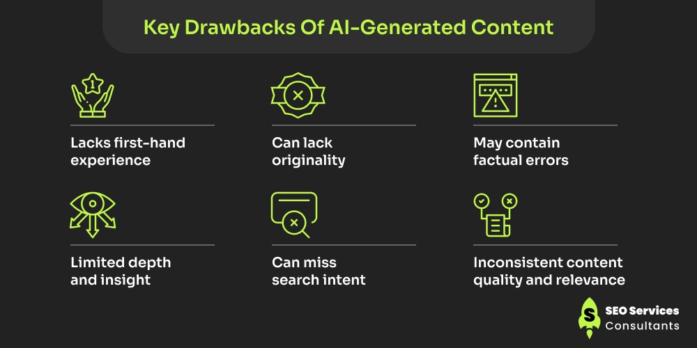 Key Drawbacks Of AI-Generated Content ​