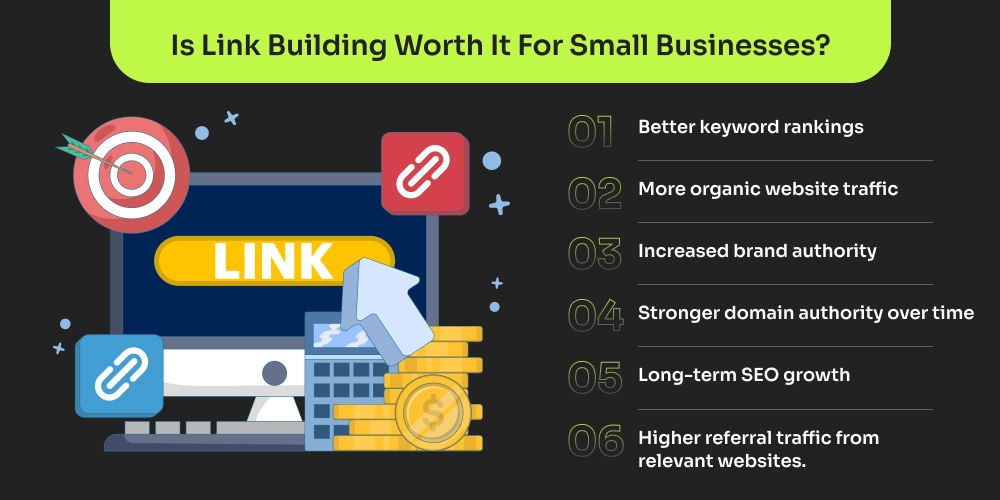 Is Link Building Worth It For Small Businesses_
