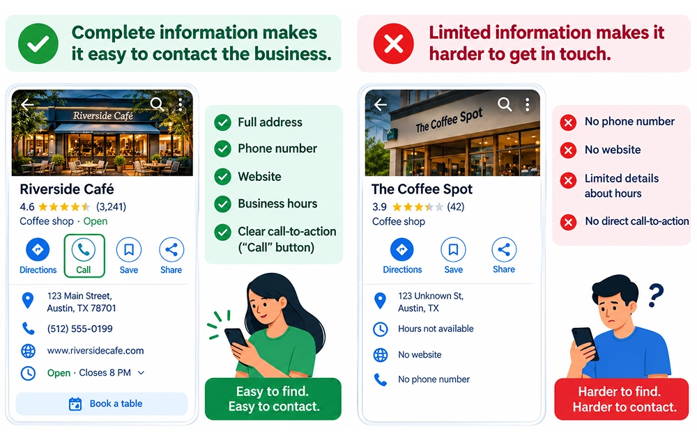 complete-your-business-information